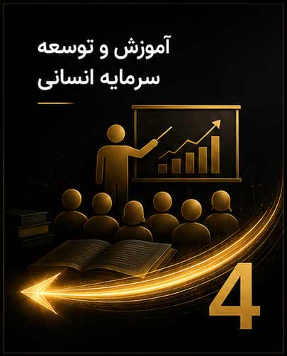 آموزش و توسعه سرمایه انسانی