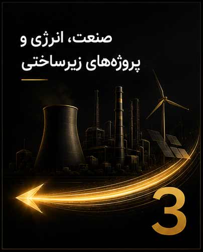 صنعت، انرژی و پروژه‌های زیرساختی